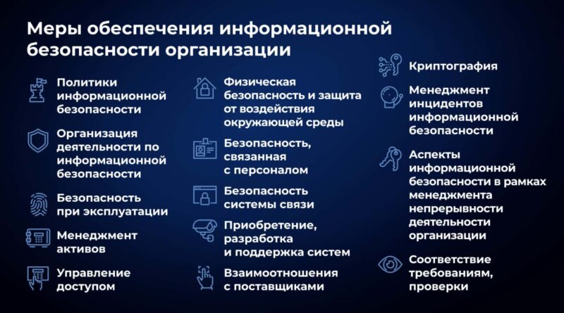 Ақпараттық-коммуникациялық технологиялар және ақпараттық қауіпсіздікті қамтамасыз ету саласындағы бірыңғай талаптарды бекіту туралы. Об утверждении единых требований в области информационно-коммуникационных технологий и обеспечения информационной безопасности.